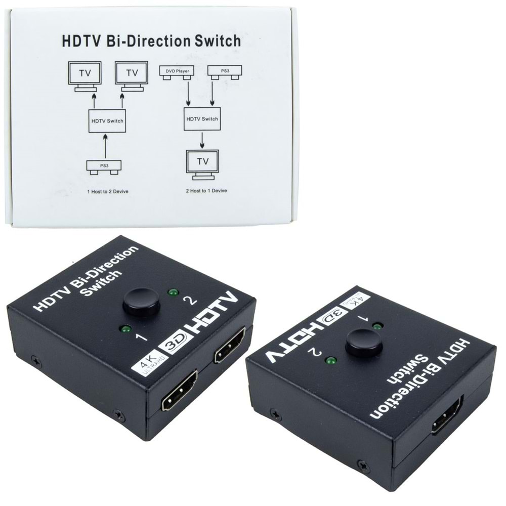 İRONSTAR HDMI SWİTCH 2 İN 1 OUT IRS-A13