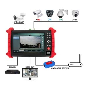 ALPSAT AS33 IPCX IP TESTER POELİ